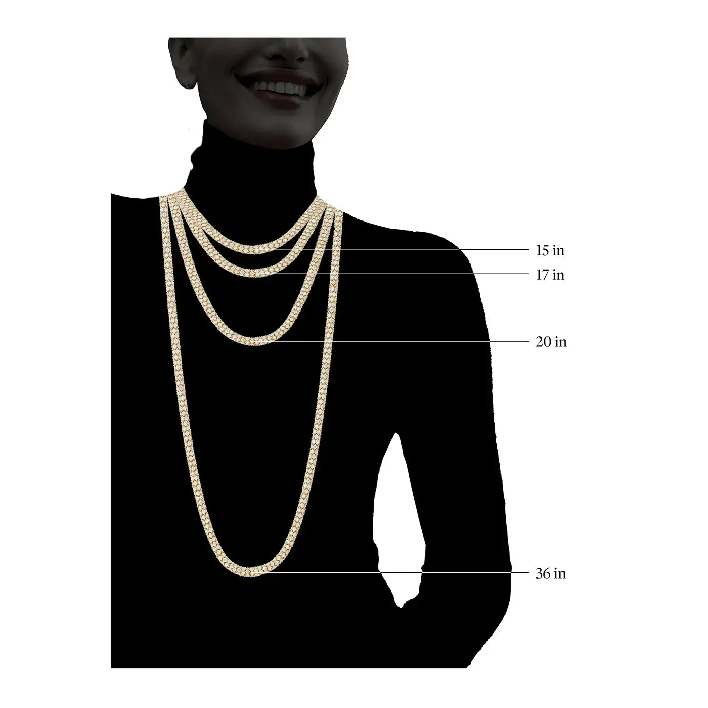 A size guide showing necklace lengths on a silhouette of a woman.